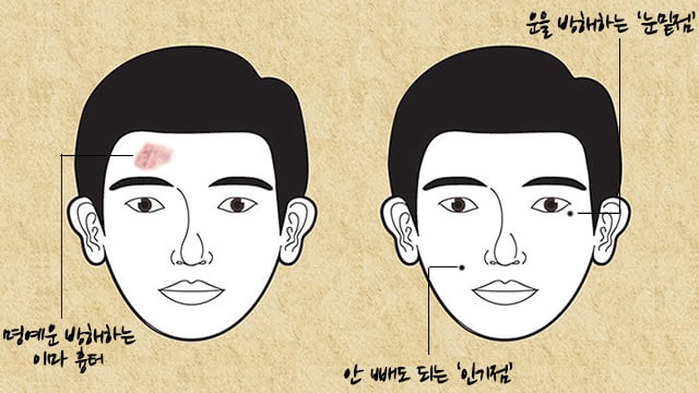 눈썹의 앞머리는 부모운, 가운데는 자기운, 꼬리는 재산운과 관련이 있다. 눈썹이 흐리거나 끊어졌다면 눈썹 문신으로 보완할 수 있다. /사진=이미지투데이
