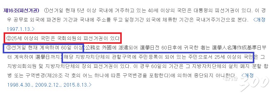국회의원 후보자의 피선거권에 관련한 규정(출처=국가법령정보센터 공직선거법)