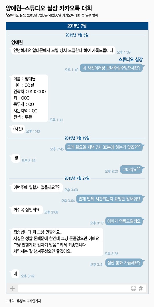 유명 유튜버 양예원씨가 지난 17일 유튜브 채널을 통해 스튜디오에서 강제촬영, 협박, 성추행 등을 당했다고 울며 호소했다./사진=양예원씨 유튜브 채널