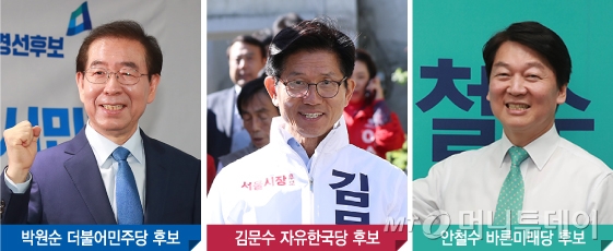 6.13 지방선거 서울특별시장 후보들.