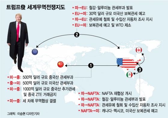 /사진=DonkeyHotey 플리커