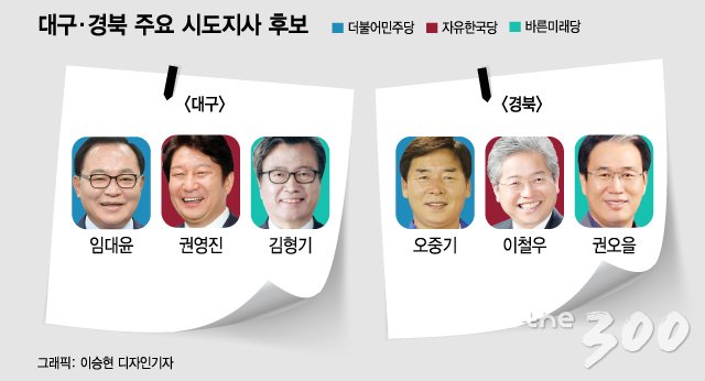 임대윤 더불어민주당 대구시장 후보가 4일 오후 대구 이곡동 월요시장 앞에서 유세를 펼치고 있다. /대구=강주헌 기자