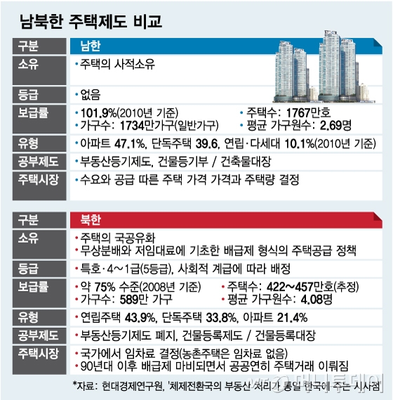 /그래픽=최헌정 디자인 기자