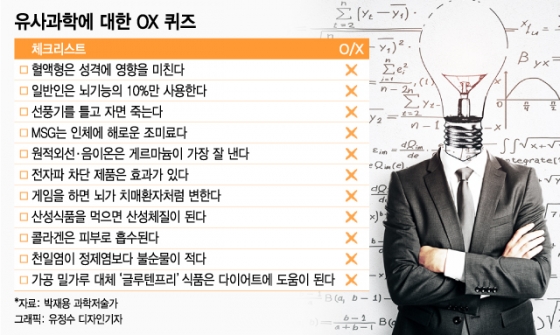 박재용 과학 커뮤니케이터