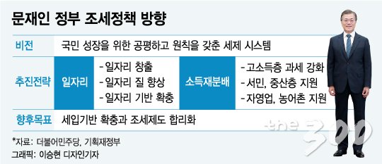김동연 경제부총리 겸 기획재정부 장관이 4일 인천 영종도 BMW드라이빙센터에서 열린 제2차 혁신성장 관계장관회의에서 모두발언을 하고 있다./사진=뉴스1