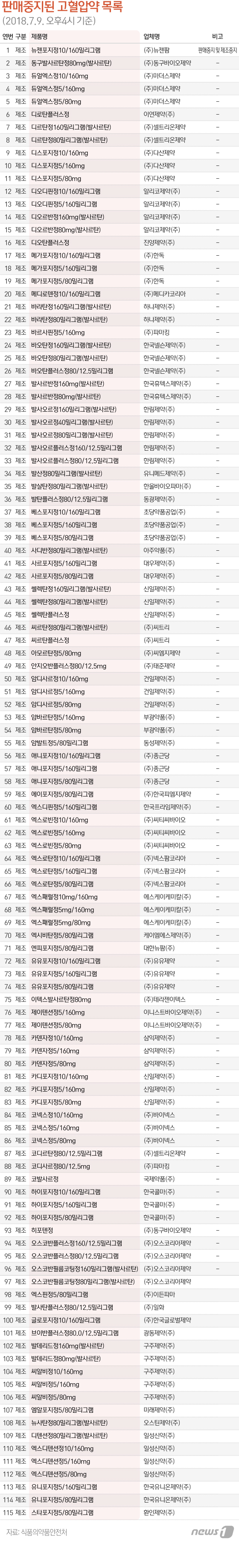 © News1 김일환 디자이너