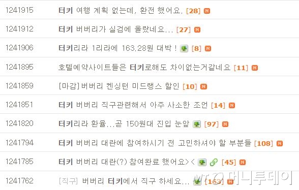 터키 리라화 폭락을 기회로 쇼핑과 여행에 나서려는 이들의 게시물. /사진=온라인커뮤니티