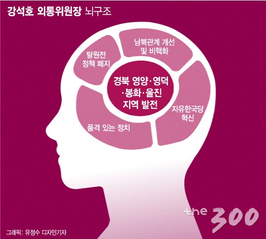 2018.08.28 강석호 국회 외교통일위원장 인터뷰/사진=이동훈 기자