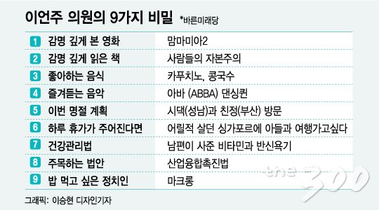 2018.09.13 이언주 국회 산자중기위 바른미래당 간사 인터뷰