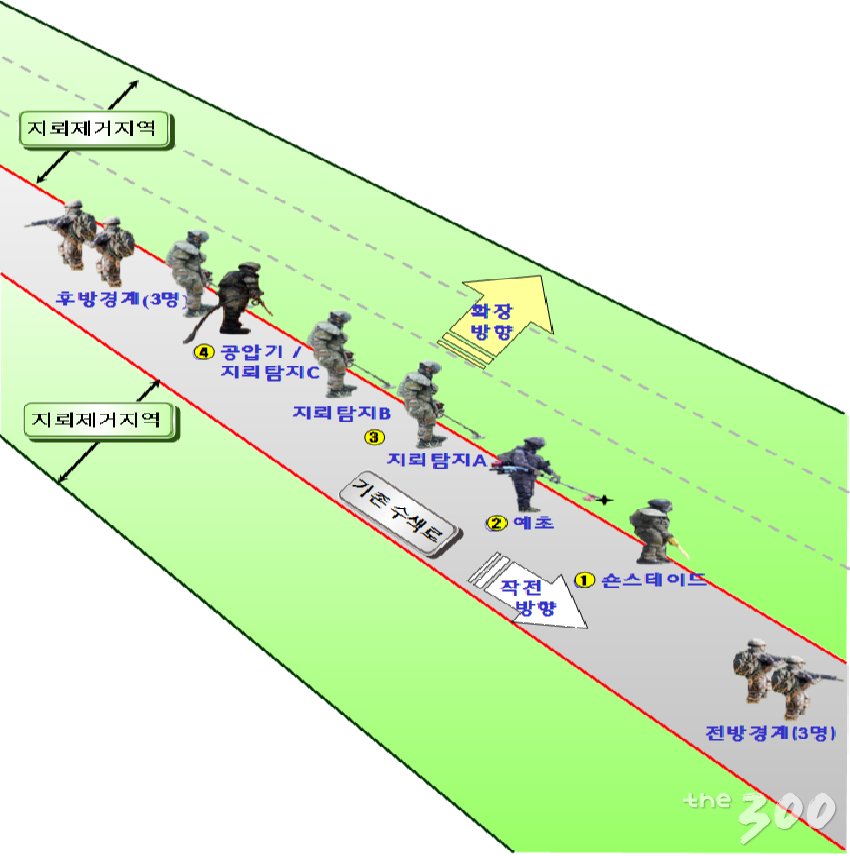 지뢰제거 절차 /사진=국방부 제공