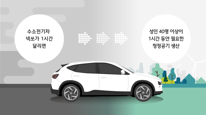 /사진제공=현대자동차