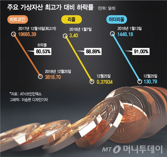 /삽화= 김현정 디자인기자.