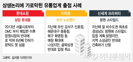 2013년 서울시가 롯데쇼핑에 매각한 이후 6년째 공터로 남아있는 상암 롯데몰 부지. 현재 잡초만 무성한 채 가림막에 둘러쌓여있다. /사진=머니투데이