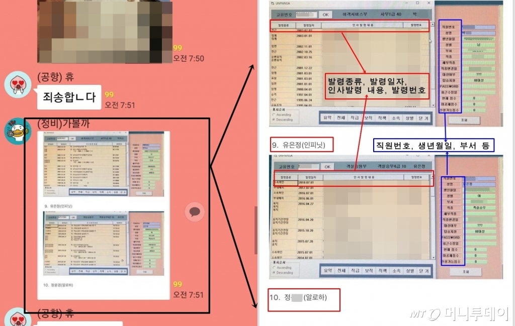 지난해 7월10일 대한항공·아시아나항공 직원연대 단체 카카오톡 대화방에 유은정 대한항공 부사무장 등 직원들의 인사기록이 담긴 사진이 올라왔다. /사진=전국공공운수노동조합 제공
