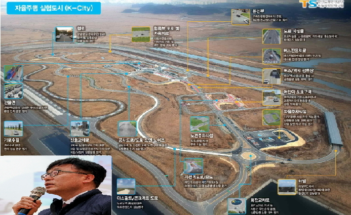 지난 18일 경기 화성 한국교통안전공단 자동차안전연구원내 K-City에서 한국자동차기자협회(KAJA)가 뽑은 '2019 올해의 차' 후보 차량을  대상으로, 협회 회원사 기자들이 '자동 긴급제동(AEB) 시스템' 체험을 진행하고 있다./사진제공=한국자동차기자협회