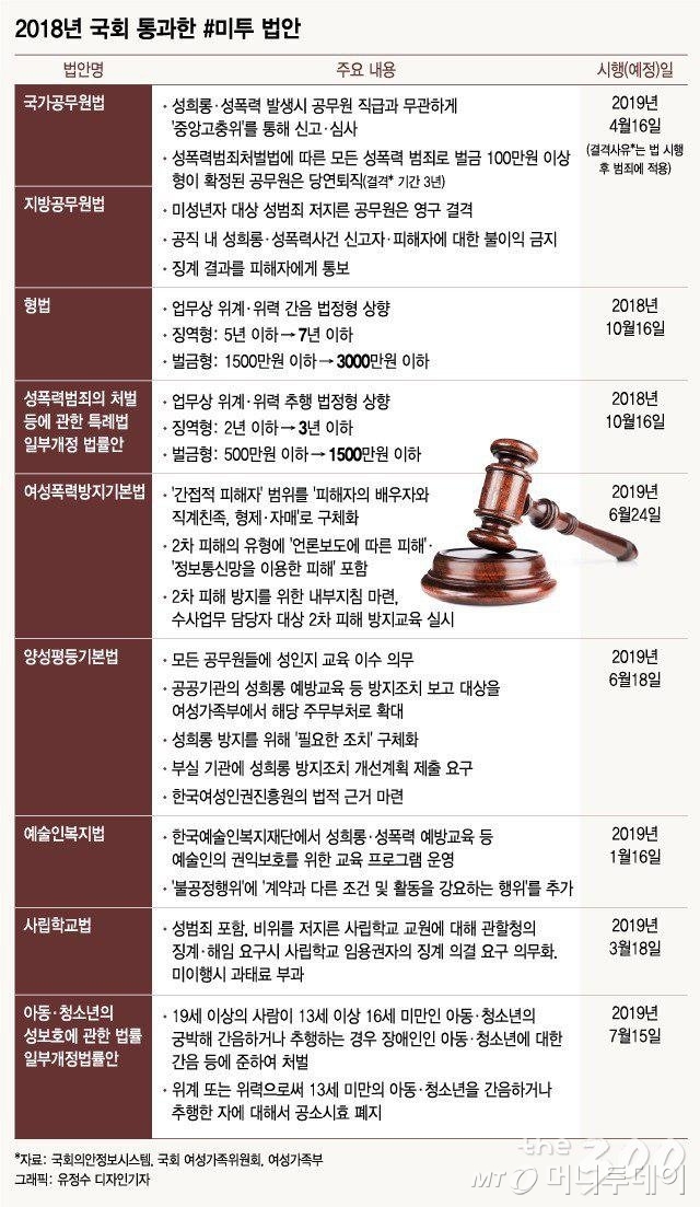 김현정 디자인기자