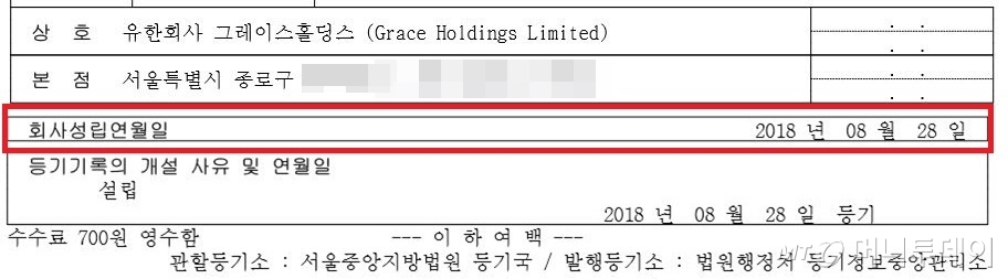 그레이스홀딩스의 법인 등기사항. 설립일이 2018년8월28일로 나와있다.