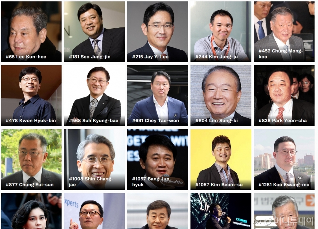 포브스 선정 2019년 한국의 억만장자/사진=포브스 캡쳐