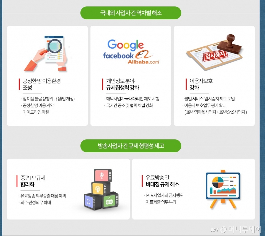 /사진제공=방송통신위원회<br>