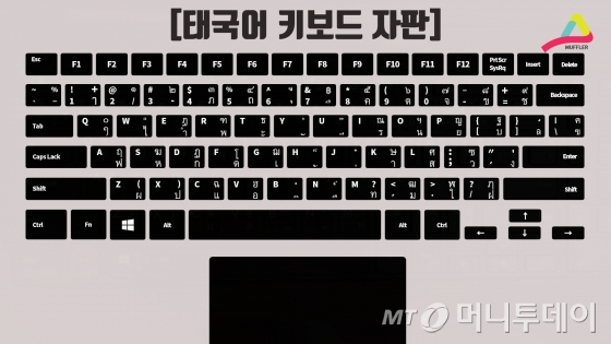 왼쪽은 영어, 오른쪽은 태국어.