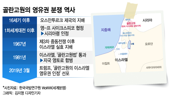 /AFPBBNews=뉴스1