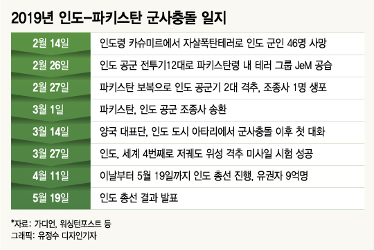 /AFPBBNews=뉴스1