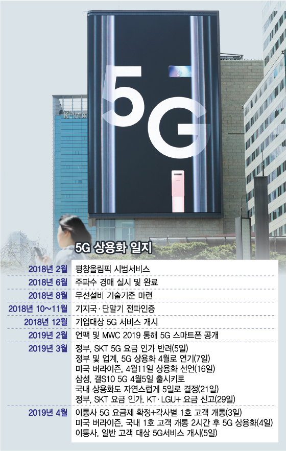 /그래픽=최헌정 디자이너기자
