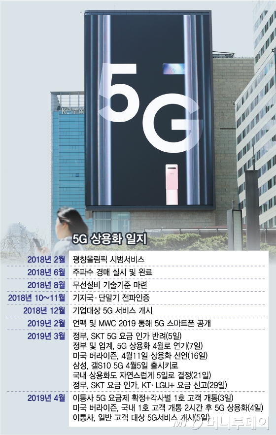 /그래픽=최헌정 디자이너기자