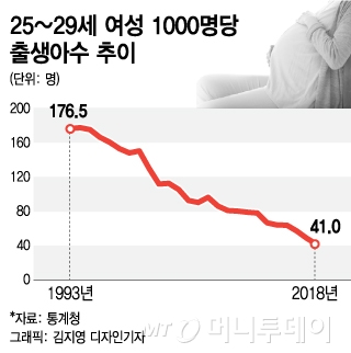 헤라 모델 블랙핑크 제니/사진제공=아모레퍼시픽