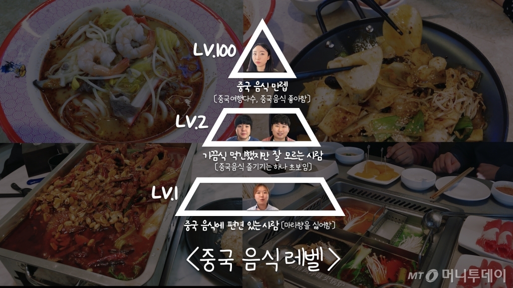 머플러의 중국 음식 레벨