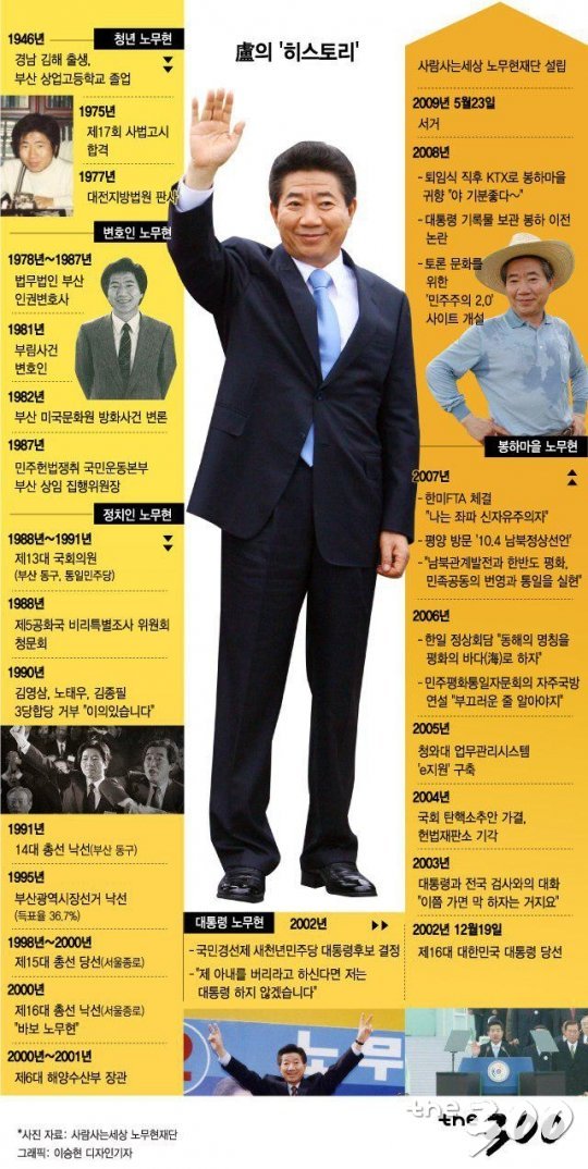 김경수 경남도지사/사진=이동훈 기자