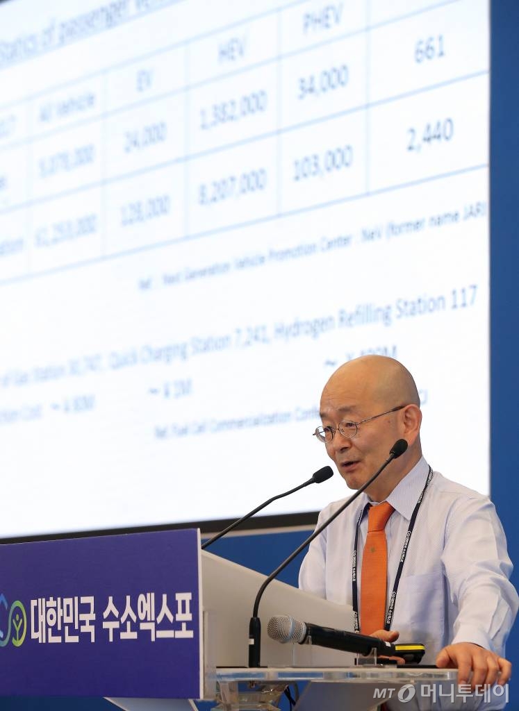 후미오 우에노 前 국제연료전지기술위원회(IEC/TC105) 의장이 19일 서울 중구 동대문디자인플라자(DDP)에서 국회수소경제포럼 주최, 머니투데이·국가기술표준원·수소융합얼라이언스추진단 공동 주관으로 열린 '2019 대한민국 수소엑스포' 세션1 '수소중심 에너지 패러다임 전환을 위한 글로벌 포럼'에서 '일본의 산업동향 및 국제표준화 대응 전략'에 대해 발표하고 있다. /사진=김창현 기자
