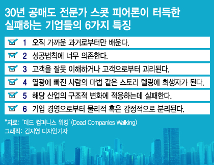 /사진제공= 아마존 캡처