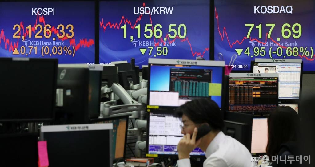 G20 정상회담을 나흘 앞둔 24일 오후 서울 중구 KEB하나은행 딜링룸에서 딜러들이 업무를 보고 있다.   이날 코스피 지수는 전 거래일 대비 0.71포인트(0.03%) 오른 2126.33에, 코스닥 지수는 전 거래일 대비 4.95포인트(0.68%) 내린 717.69로 마감했다. 서울외환시장에서 원·달러 환율은 전 거래일 대비 7.5원 내린 1156.5원에 마감했다./사진=뉴시스