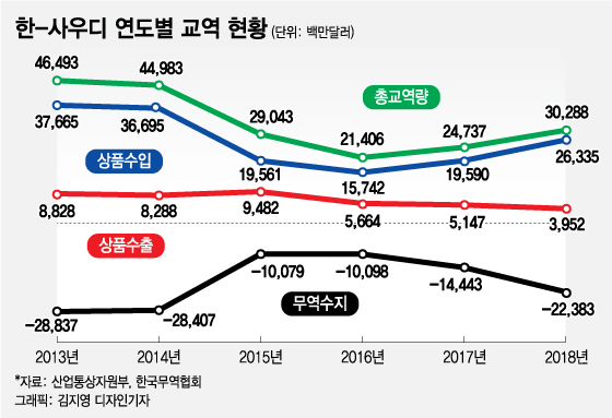 삼성그룹 영빈관 승지원/사진=머니투데이DB