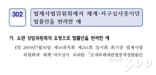 국회 선례집(국회사무처, 2016) 476쪽