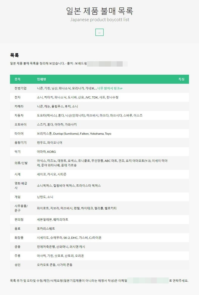 일본 제품 불매 목록./사진=인터넷 커뮤니티