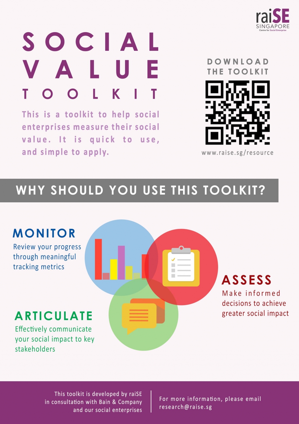 140개가 넘는 지표를 만들었으며, 목록은 raiSE 홈페이지에서 무료로 내려받을 수 있다.