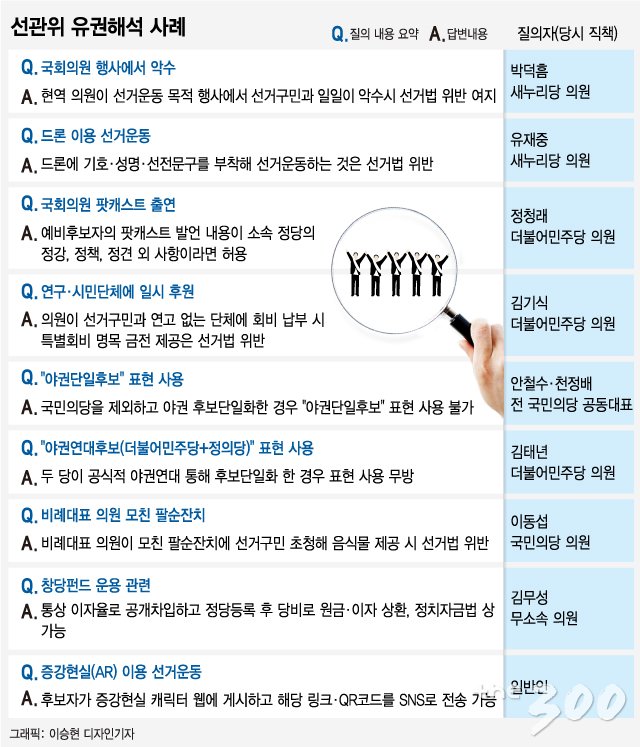 지난해 12월18일 오후 서울 여의도 국회에서 김종민 소위원장의 주재로 최근 5당이 합의한 선거제 개편 등의 안건을 논의하기 위한 정치개혁특별위원회 제1소위원회가 진행되고 있다./ 사진=이동훈 기자