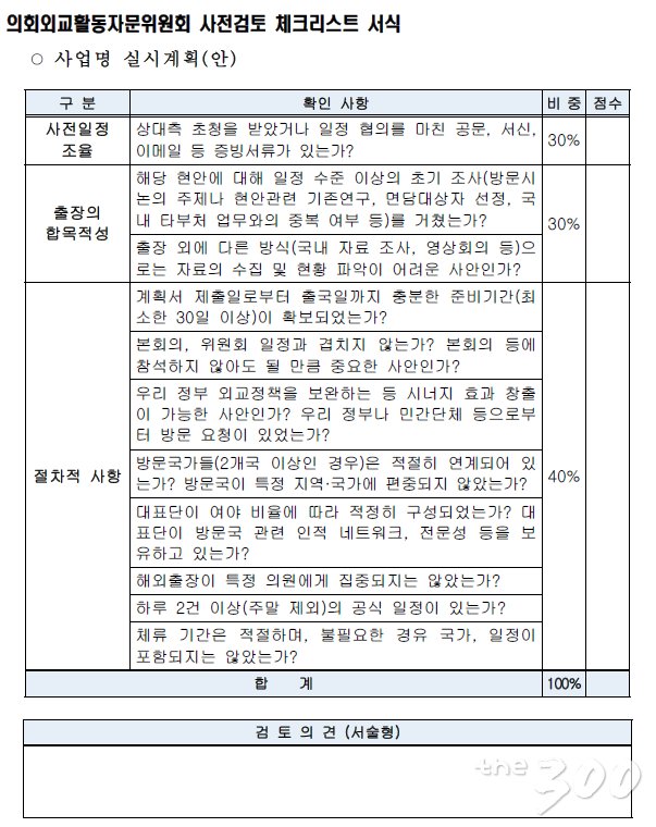 의회외교활동자문위원회 사전검토 체크리스트 서식/자료=국회사무처 국제국