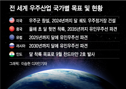 /사진=NASA 홈페이지.