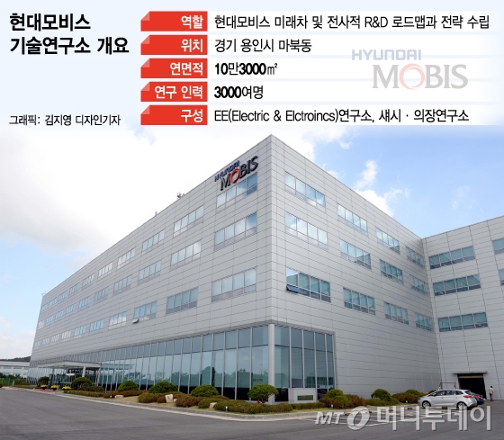 엄종학 센서텍 대표/ 사진=이기범 기자