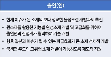 /자료=한국화학연구원 김용석 고기능고분자연구센터장