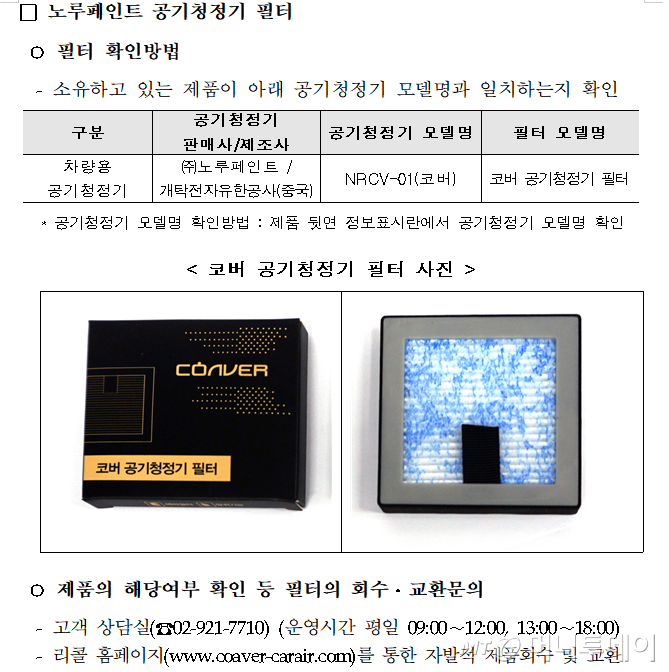 /자료=국가기술표준원