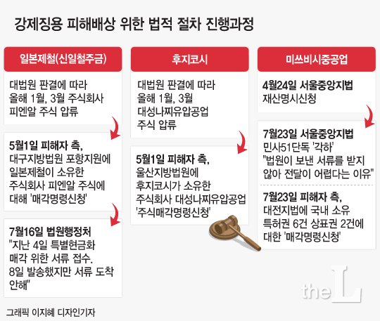 강경화 외교부 장관이 지난 2일 방콕 센타라 그랜드호텔에서 마이크 폼페이오 미국 국무부 장관, 고노 다로 일본 외무상과 외교장관회담을 마치고 기념촬영을 하는 모습./사진=뉴스1