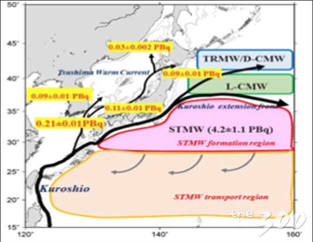 출처 : 그린피스 간담회 발표자료
