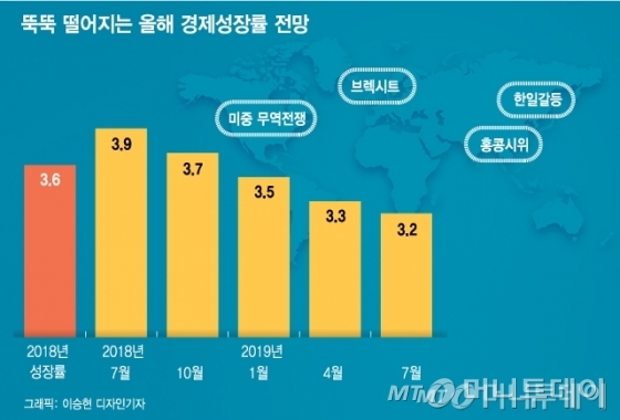 【오사카(일본)=AP/뉴시스】도널드 트럼프 미 대통령(왼쪽)과 시진핑(習近平) 중국 국가주석이 29일 주요 20개국(G20) 정상회담이 열리고 있는 일본 오사카(大阪)에서 정상회담을 위해 만나 악수를 나누고 있다. 2019.6.29