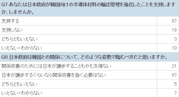 /사진=니혼게이자이신문 홈페이지