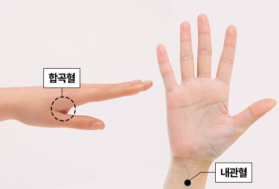 더부룩한 속 다스리는 마사지 포인트/사진=이미지투데이, 그래픽=이은 기자