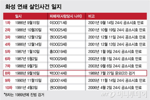 김현정 디자인 기자